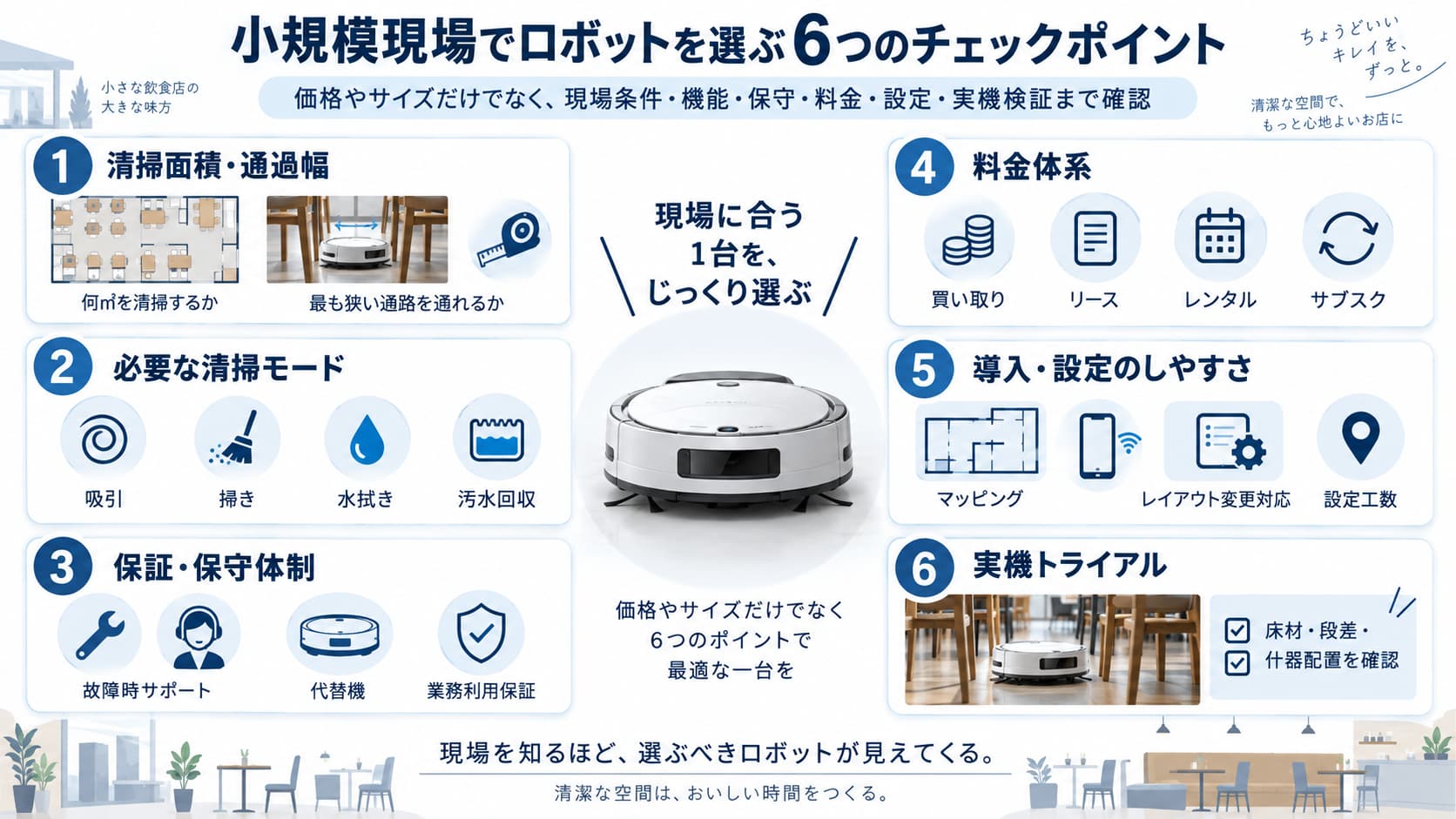清掃ロボットを選ぶ際のチェックポイント