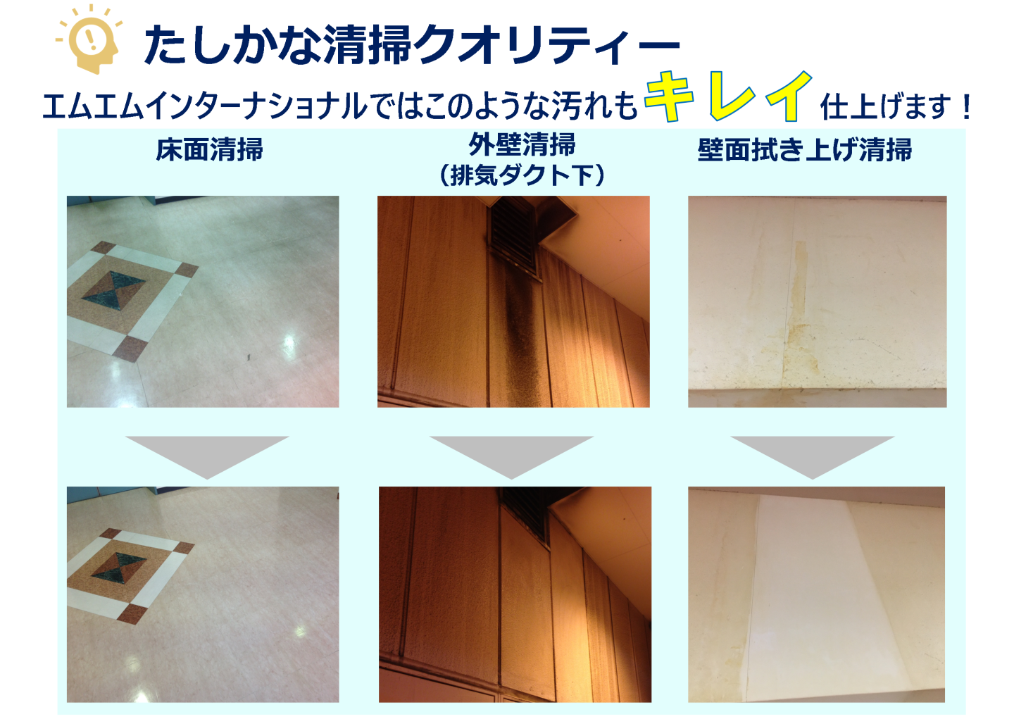 清掃クオリティ